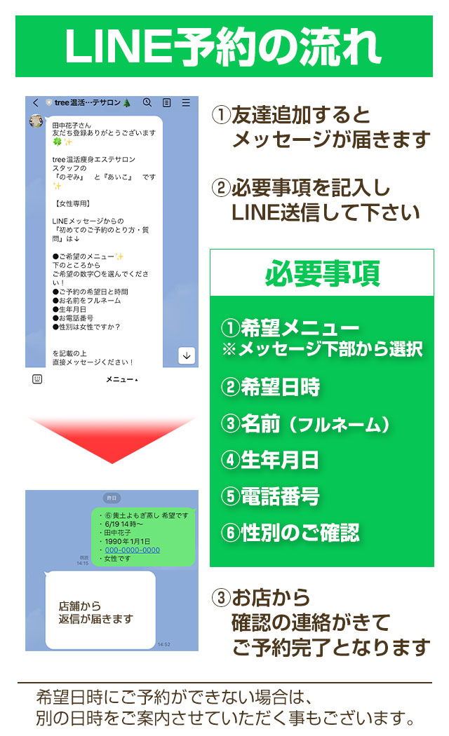 LINE予約の流れ